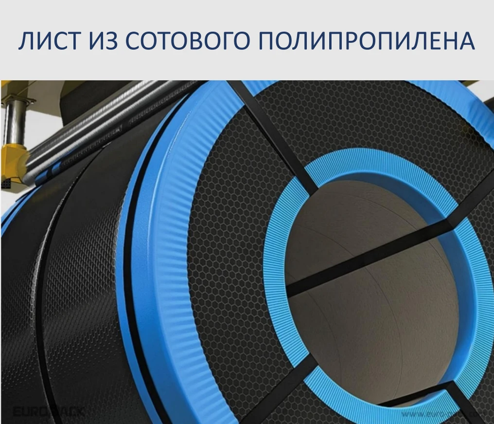 Продуктовая линейка