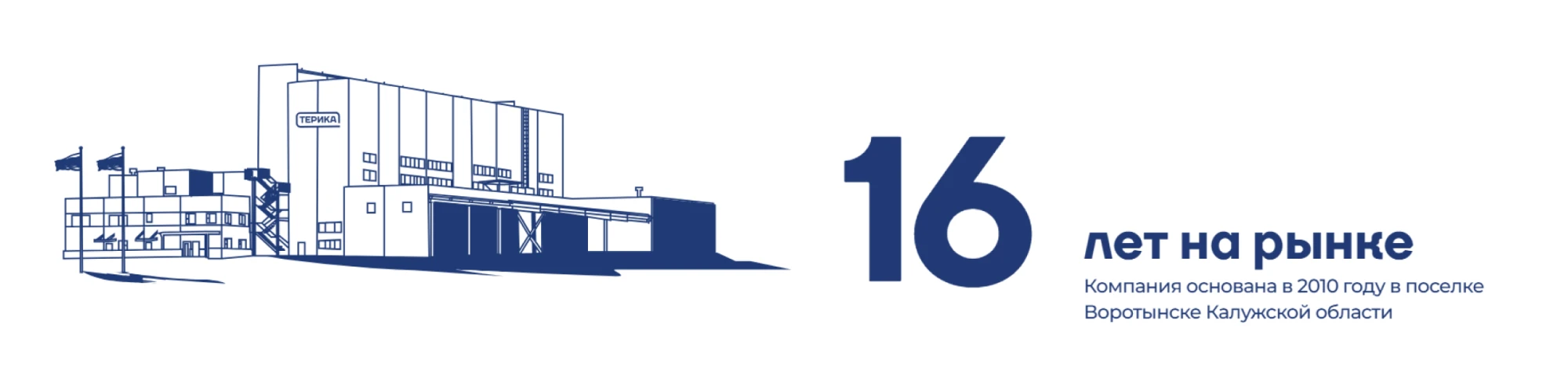терика 16 лет